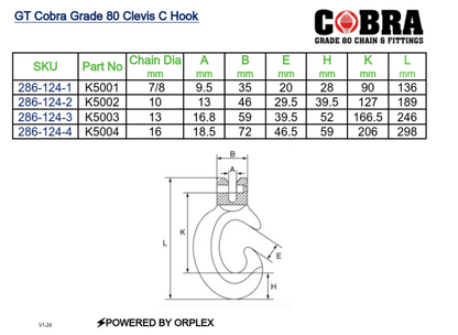 GT Cobra Grade 80 Clevis C Hook