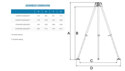 Globestock G.Tripod™ 230 Standard