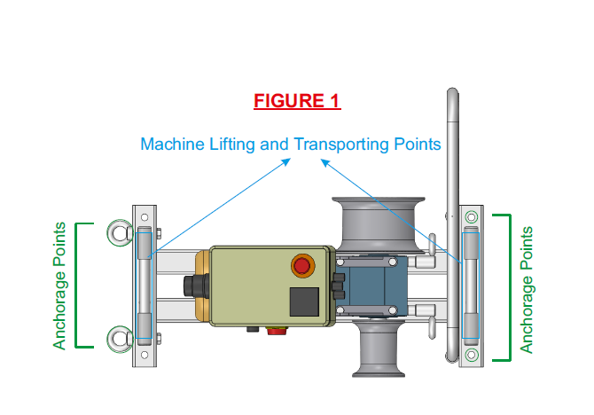 Industrial Cable Pulling Machine  - with Petrol Engine - Max Payload: 1000kgs