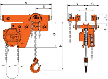 3.0t LHCG Low Headroom Combined Geared Block & Trolley. Beam Width 88-180mm