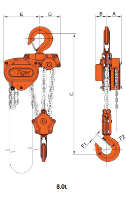 8000kg CHAIN BLOCK PROCB14 Dimensions