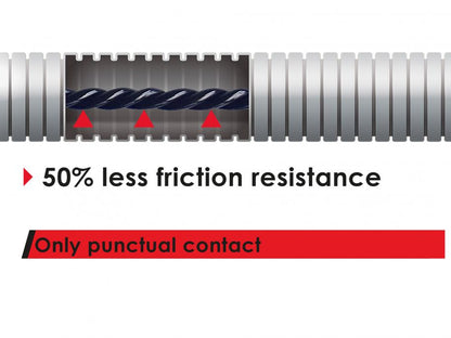 RUNPOTEC - RUNPO 5 - PROFI -CABLE PULLING SYSTEM