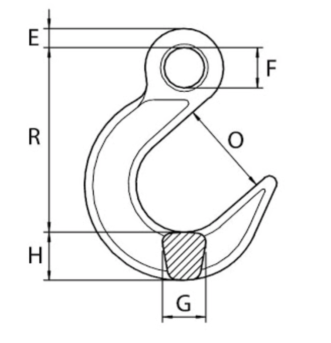 KITO - Grade 10 Eye Foundry Hook to BS-EN 1677-1