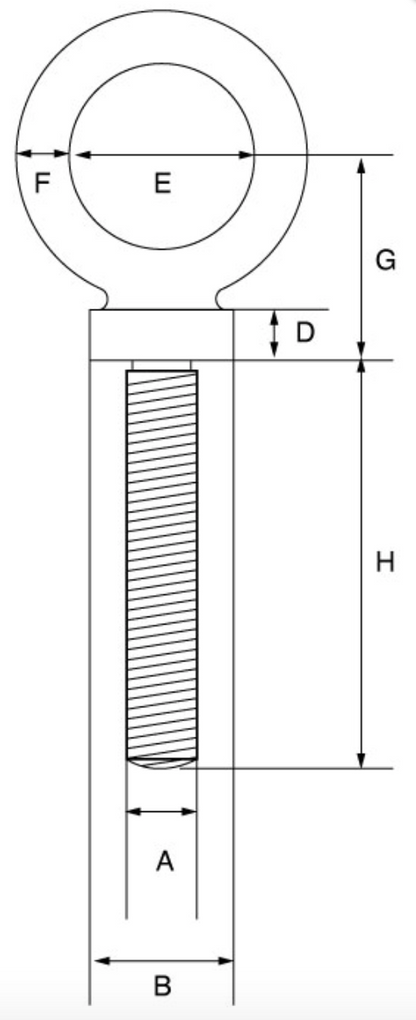 High Tensile Long Shank Dynamo Eyebolt Metric Thread