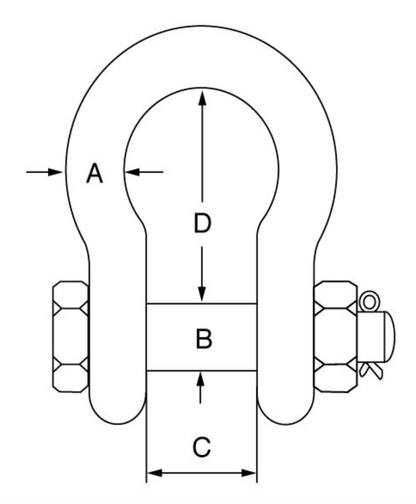 Stainless Steel Load Rated Safety Nut and Bolt Pin Bow Shackle