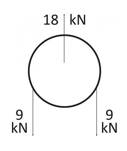 Kratos - Single Aluminium Pulley - 18kN - for 9-12mm DIA Rope Loading