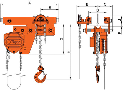 1.0t LHCG Low Headroom Combined Geared Block & Trolley. Beam Width 62-180mm