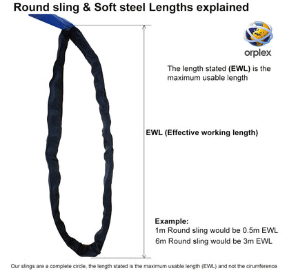 12.0t SWL Orange Roundsling - 1m to 20m Circ / 0.5m to 10.0m Effective Working Length